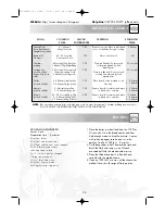 Preview for 25 page of Sharp R-24STM Operation Manual With Cookbook