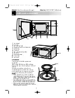 Preview for 4 page of Sharp R-254M Operation Manual With Cookbook