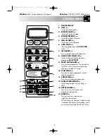 Preview for 5 page of Sharp R-254M Operation Manual With Cookbook