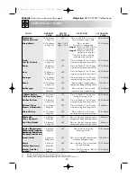 Preview for 26 page of Sharp R-254M Operation Manual With Cookbook