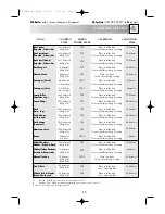 Preview for 27 page of Sharp R-254M Operation Manual With Cookbook