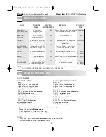 Preview for 30 page of Sharp R-254M Operation Manual With Cookbook