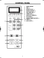 Preview for 5 page of Sharp R-259 Operation Manual With Cookbook