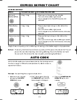 Preview for 15 page of Sharp R-259 Operation Manual With Cookbook