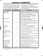 Preview for 22 page of Sharp R-259 Operation Manual With Cookbook