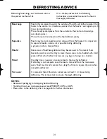 Preview for 23 page of Sharp R-259 Operation Manual With Cookbook