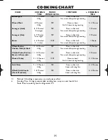 Preview for 27 page of Sharp R-259 Operation Manual With Cookbook