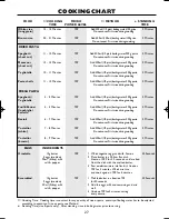 Preview for 29 page of Sharp R-259 Operation Manual With Cookbook