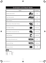 Предварительный просмотр 21 страницы Sharp R-25C1 Operation Manual And Recipes