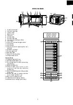 Preview for 7 page of Sharp R-25JTF Service Manual