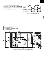 Preview for 9 page of Sharp R-25JTF Service Manual