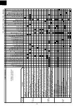 Preview for 14 page of Sharp R-25JTF Service Manual