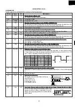 Preview for 25 page of Sharp R-25JTF Service Manual