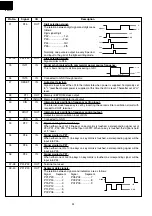 Preview for 26 page of Sharp R-25JTF Service Manual