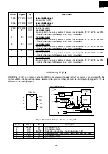 Preview for 27 page of Sharp R-25JTF Service Manual