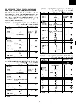 Preview for 29 page of Sharp R-25JTF Service Manual