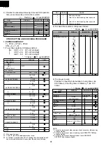 Preview for 30 page of Sharp R-25JTF Service Manual