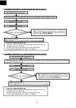 Preview for 32 page of Sharp R-25JTF Service Manual