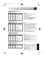 Preview for 19 page of Sharp R-25ST Operation Manual With Cookbook