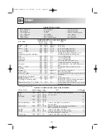 Preview for 26 page of Sharp R-25ST Operation Manual With Cookbook