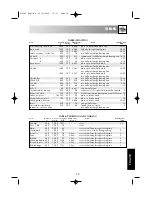 Preview for 27 page of Sharp R-25ST Operation Manual With Cookbook