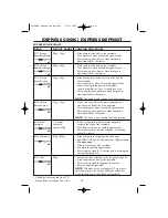 Preview for 14 page of Sharp R-25STM Operation Manual With Cookbook