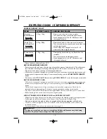 Preview for 15 page of Sharp R-25STM Operation Manual With Cookbook