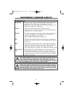 Preview for 18 page of Sharp R-25STM Operation Manual With Cookbook