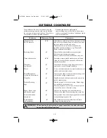 Preview for 19 page of Sharp R-25STM Operation Manual With Cookbook