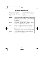 Preview for 20 page of Sharp R-25STM Operation Manual With Cookbook