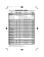 Preview for 26 page of Sharp R-25STM Operation Manual With Cookbook