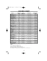 Preview for 27 page of Sharp R-25STM Operation Manual With Cookbook