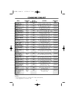 Preview for 28 page of Sharp R-25STM Operation Manual With Cookbook