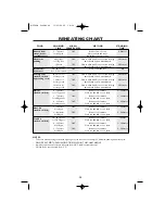 Preview for 30 page of Sharp R-25STM Operation Manual With Cookbook