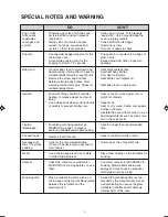 Preview for 3 page of Sharp R-260L Operation Manual And Cooking Manual