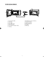 Preview for 5 page of Sharp R-260L Operation Manual And Cooking Manual