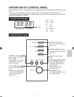 Preview for 6 page of Sharp R-260L Operation Manual And Cooking Manual