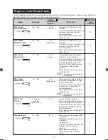 Preview for 16 page of Sharp R-260L Operation Manual And Cooking Manual