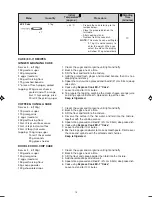 Preview for 17 page of Sharp R-260L Operation Manual And Cooking Manual