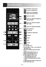 Preview for 8 page of Sharp R-260S Operation Manual