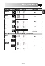 Preview for 27 page of Sharp R-260S Operation Manual