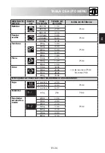 Preview for 55 page of Sharp R-260S Operation Manual