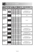 Preview for 56 page of Sharp R-260S Operation Manual