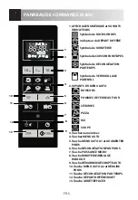 Preview for 64 page of Sharp R-260S Operation Manual