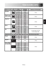 Preview for 83 page of Sharp R-260S Operation Manual