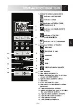 Preview for 93 page of Sharp R-260S Operation Manual