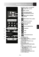 Preview for 121 page of Sharp R-260S Operation Manual