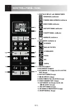 Preview for 148 page of Sharp R-260S Operation Manual