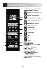 Preview for 176 page of Sharp R-260S Operation Manual