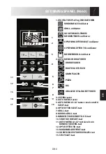 Preview for 177 page of Sharp R-260S Operation Manual